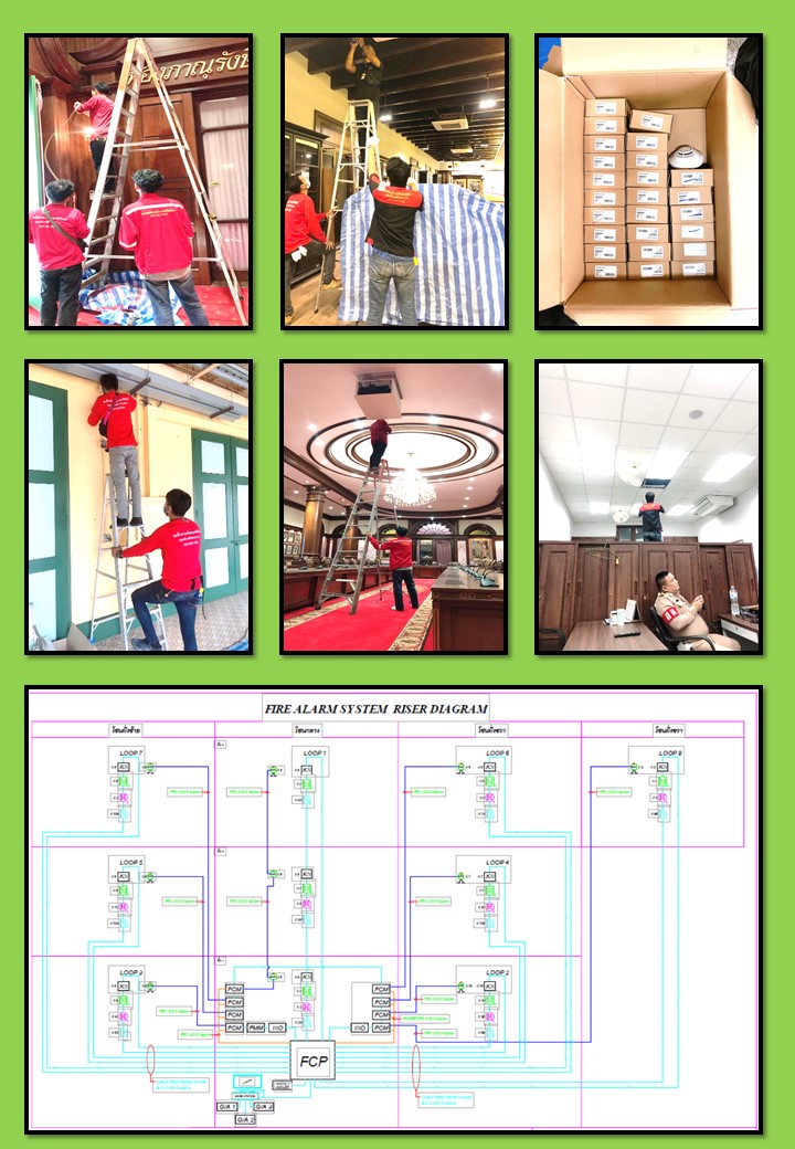 ตัวกดแจ้งเตือนไฟไหม้