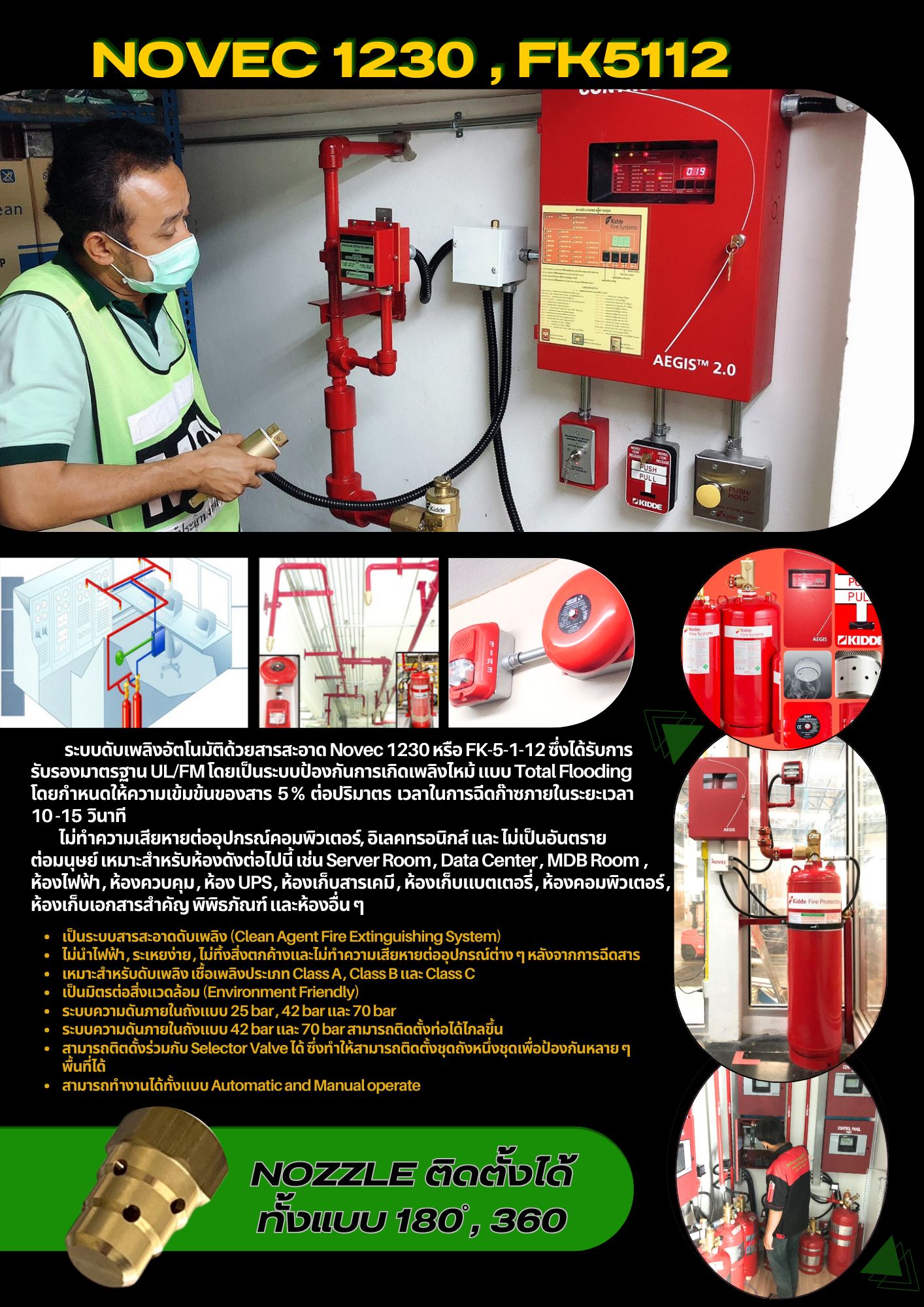 ระบบดับเพลิงอัตโนมัติด้วยสารสะอาด Novec 1230