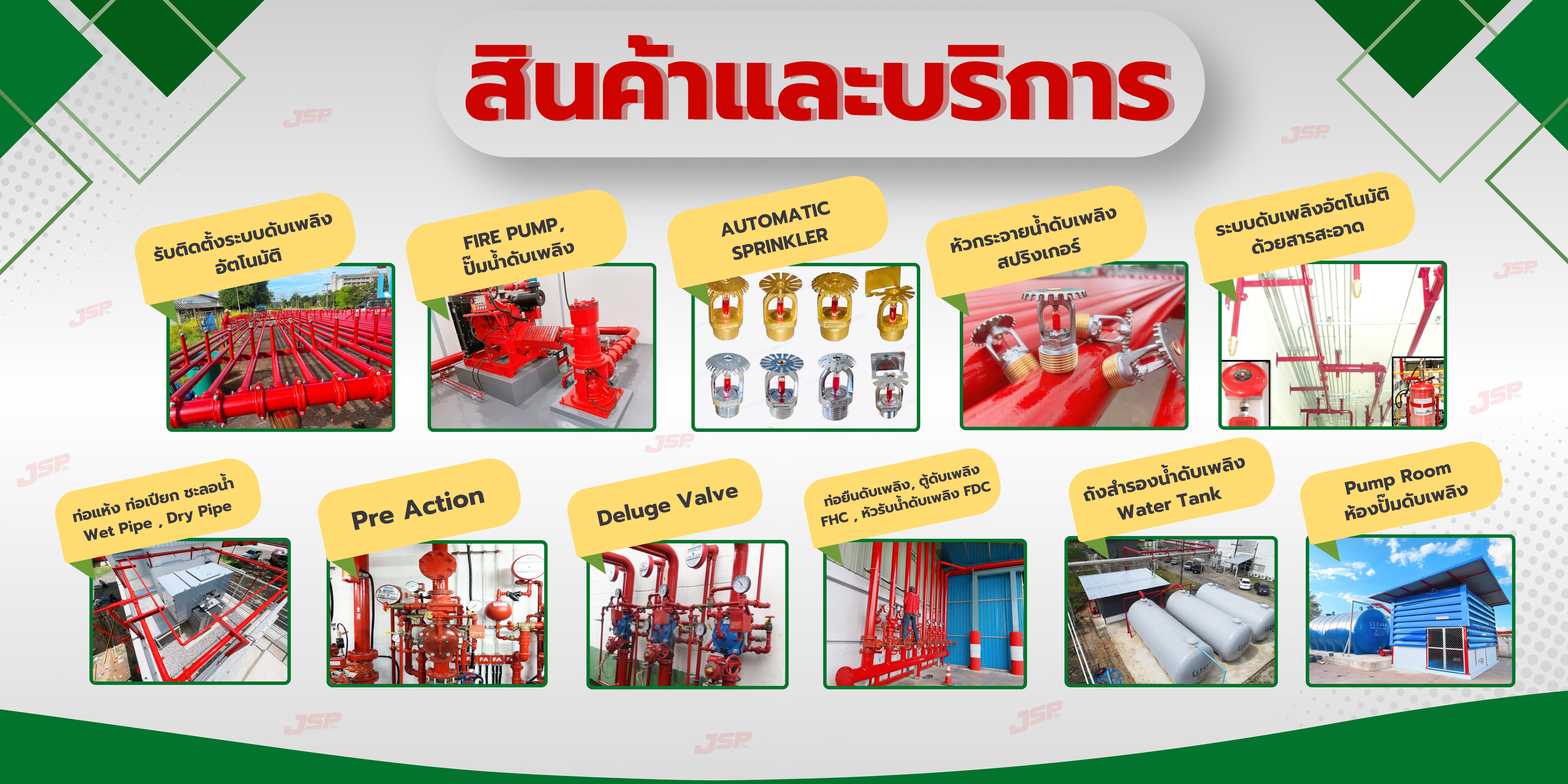 ระบบดับเพลิงอัตโนมัติ