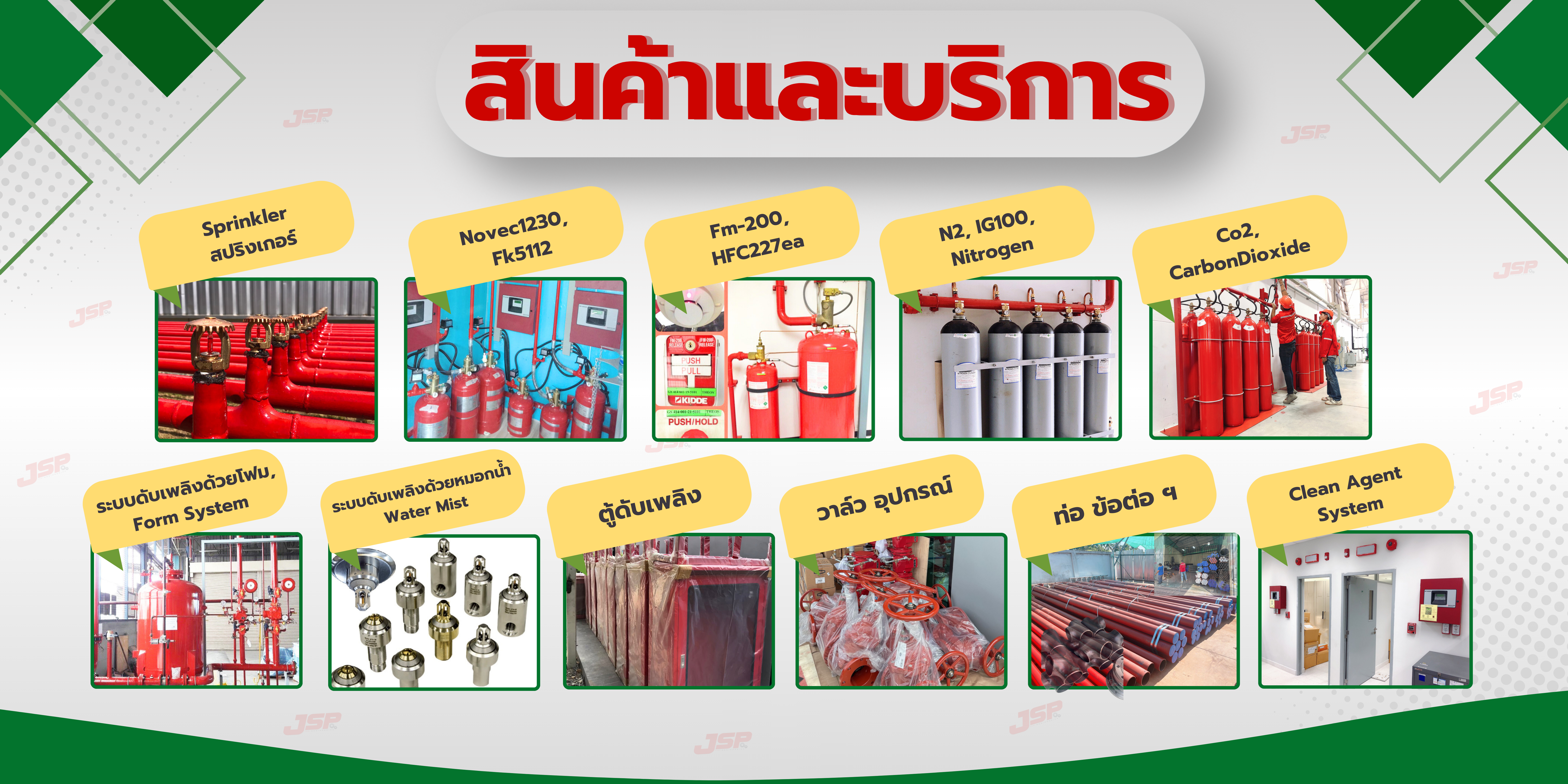 ติดตั้งระบบแจ้งเตือนไฟไหม้